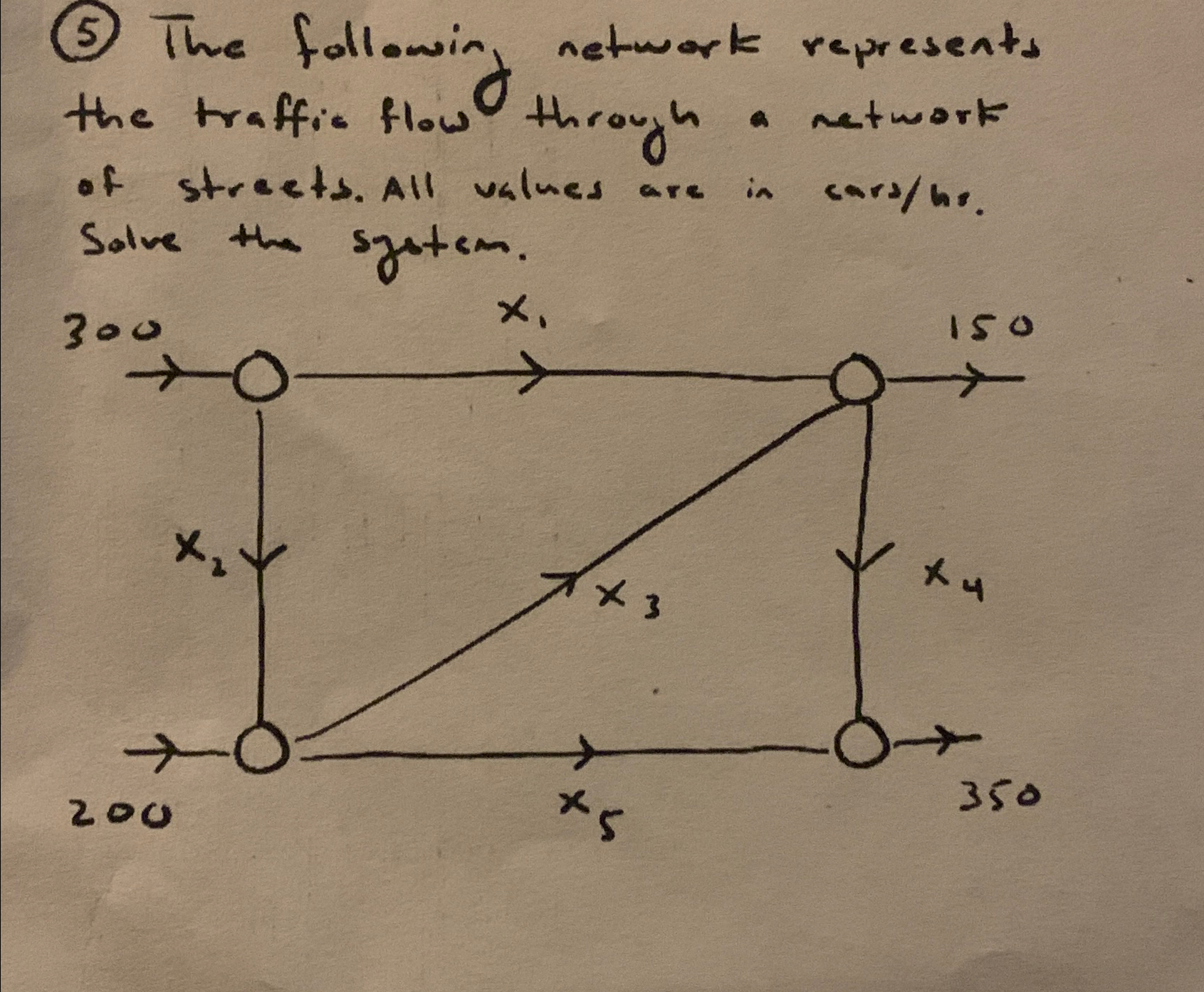 (5) ﻿The following network represents the traffie | Chegg.com