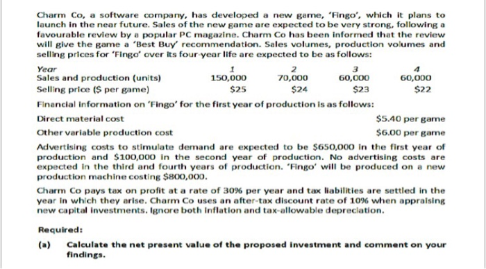 Solved Charm Co A Software Company Has Developed A New Chegg Com