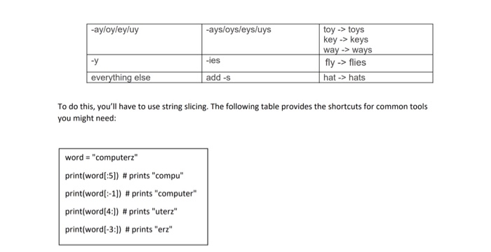 Solved 6. Ask the user for a number, then a word, and then | Chegg.com