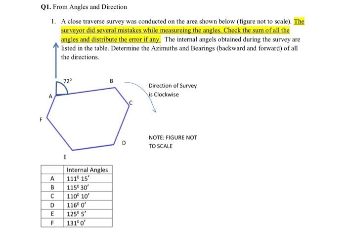 Q1. From Angles and Direction
1. A close traverse survey was conducted on the area shown below (figure not to scale). The sur