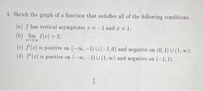 Solved 4. Sketch the graph of a function that satisfies all | Chegg.com