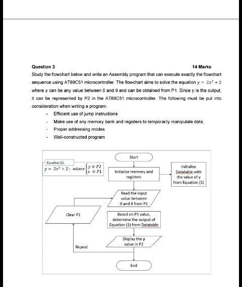 Solved 14 Marks Question 3 Study the flowchart below and | Chegg.com
