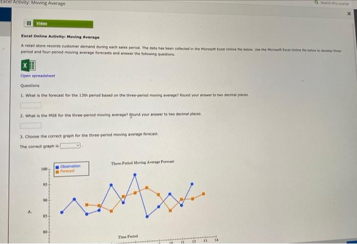 Solved Excel Online Activity: Moving Average period and | Chegg.com