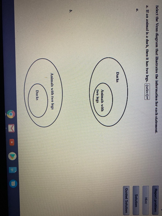 Solved Select the Venn diagram that illustrates the | Chegg.com