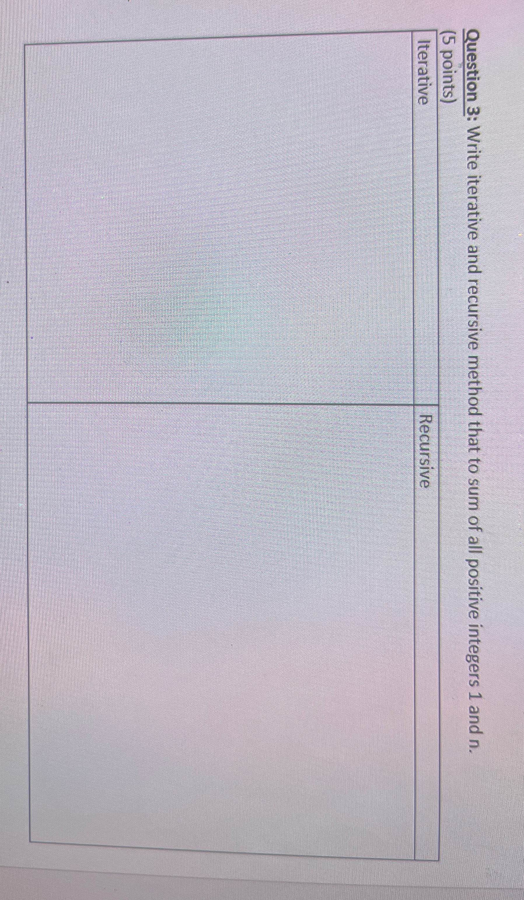 Solved Question 3: Write iterative and recursive method that | Chegg.com