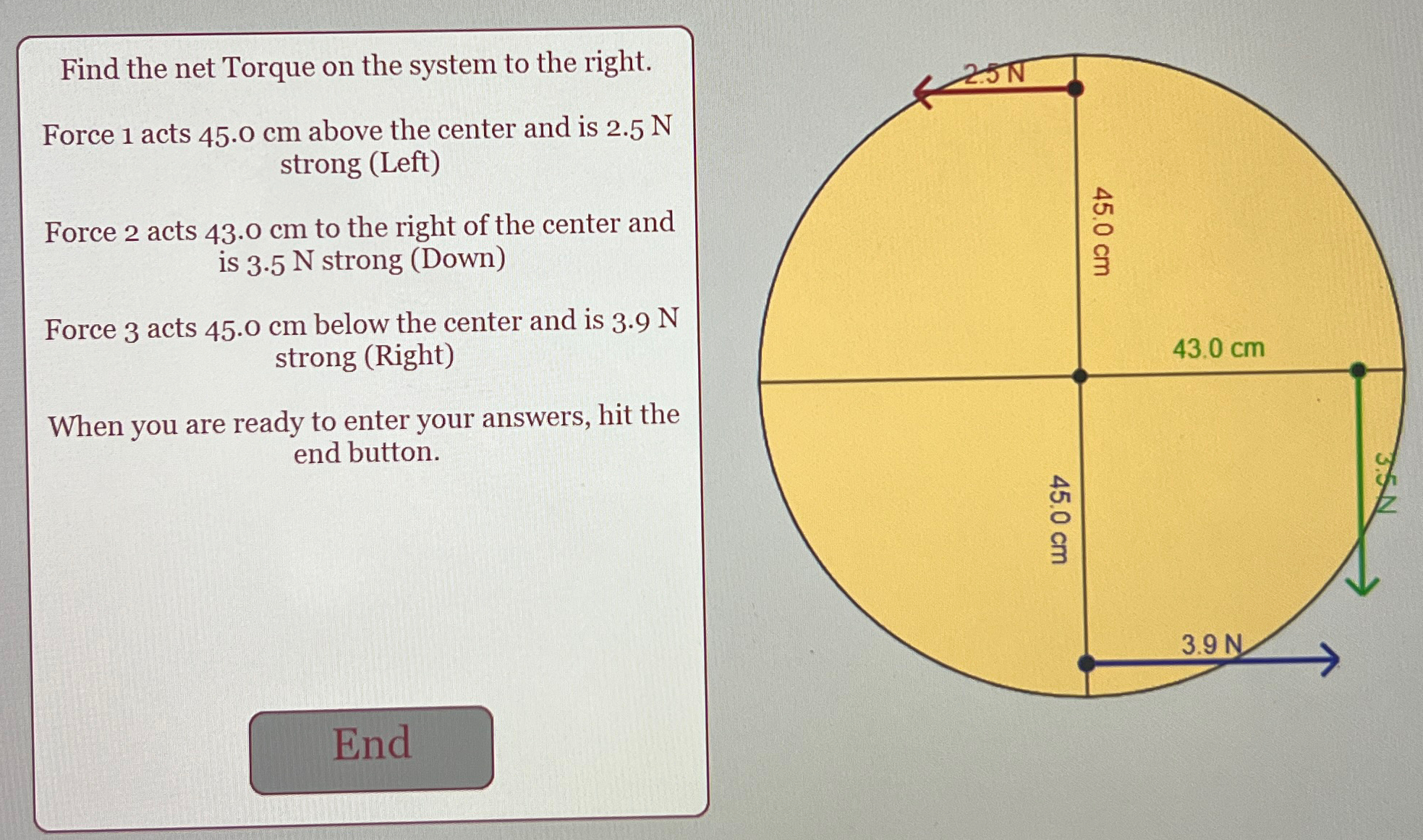 Solved Find the net Torque on the system to the right.Force | Chegg.com