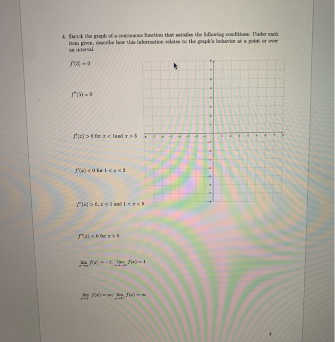 Solved 4. Sketch the graph of a continuous function that | Chegg.com