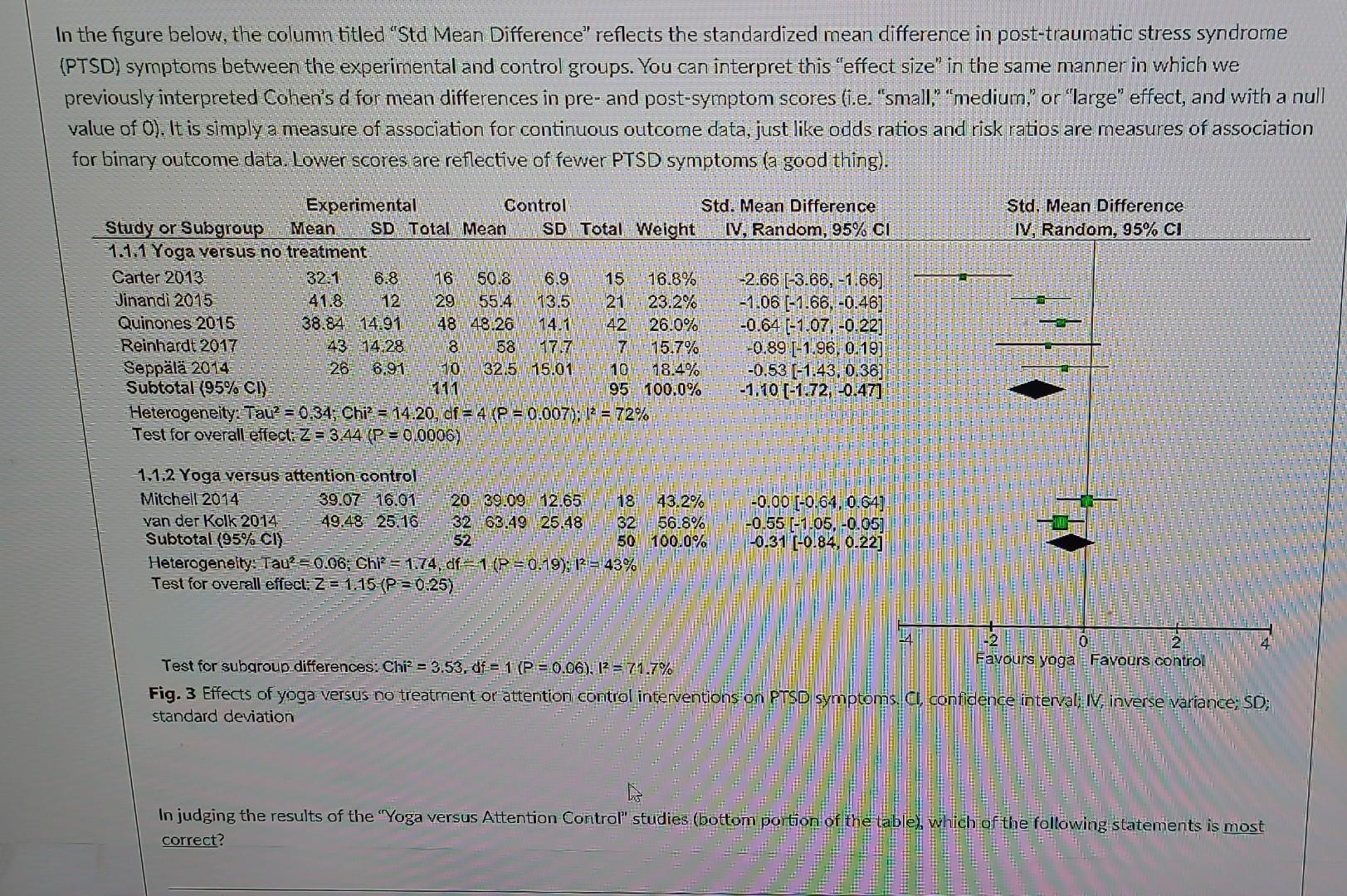 Solved answer options: 1. both Mitchell and van report | Chegg.com