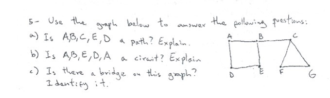 Solved A B C 5- Use the graph below to answer the following | Chegg.com
