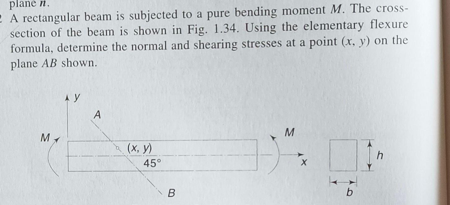 Solved A Rectangular Beam Is Subjected To A Pure Bending | Chegg.com