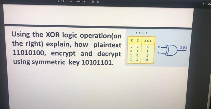 Solved Using The XOR Logic Operation(on The Right) Explain, | Chegg.com