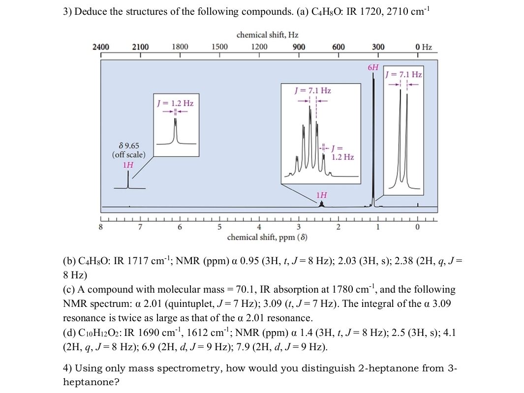 Solved Deduce the structures of the following compounds. | Chegg.com