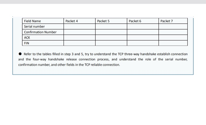 Field Name Packet 4 Packet 5 Packet 6 Packet 7 Serial number Confirmation Number ACK FIN Refer to the tables filled in step 3