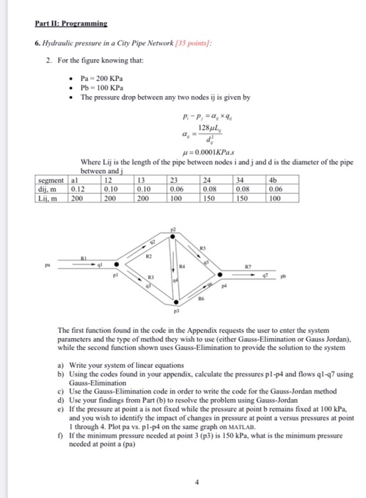 Part II: Programming 6. Hydraulic pressure in a City | Chegg.com