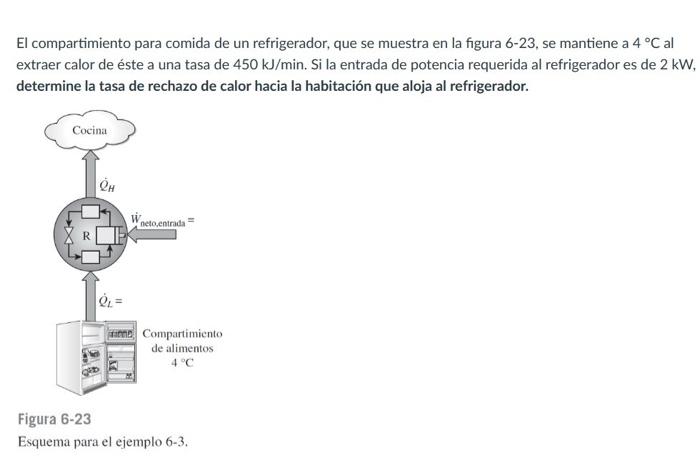 El compartimiento para comida de un refrigerador, que se muestra en la figura \( 6-23 \), se mantiene a \( 4{ }^{\circ} \math