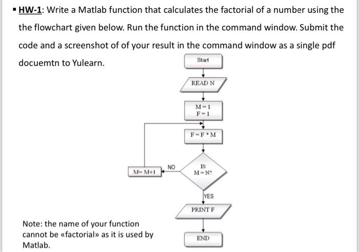 Solved - HW-1: Write a Matlab function that calculates the | Chegg.com