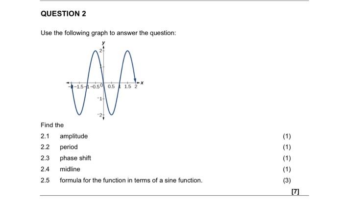 Solved QUESTION 2 Use the following graph to answer the | Chegg.com