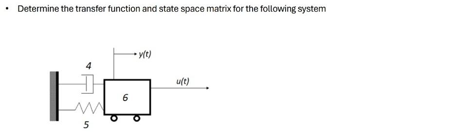 Solved Determine the transfer function and state space | Chegg.com