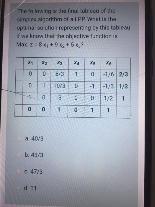 Solved The following is the final tableau of the simplex | Chegg.com