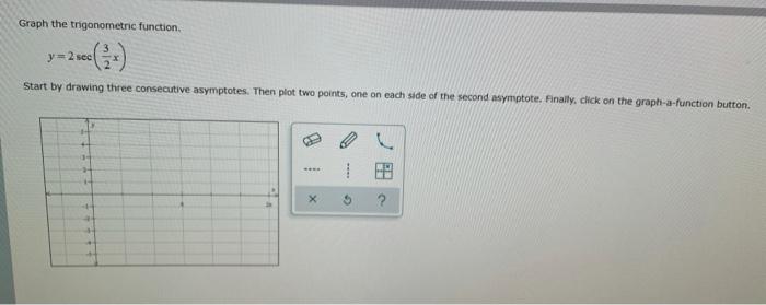 Solved Graph the trigonometric function. y=2 sec Start by | Chegg.com