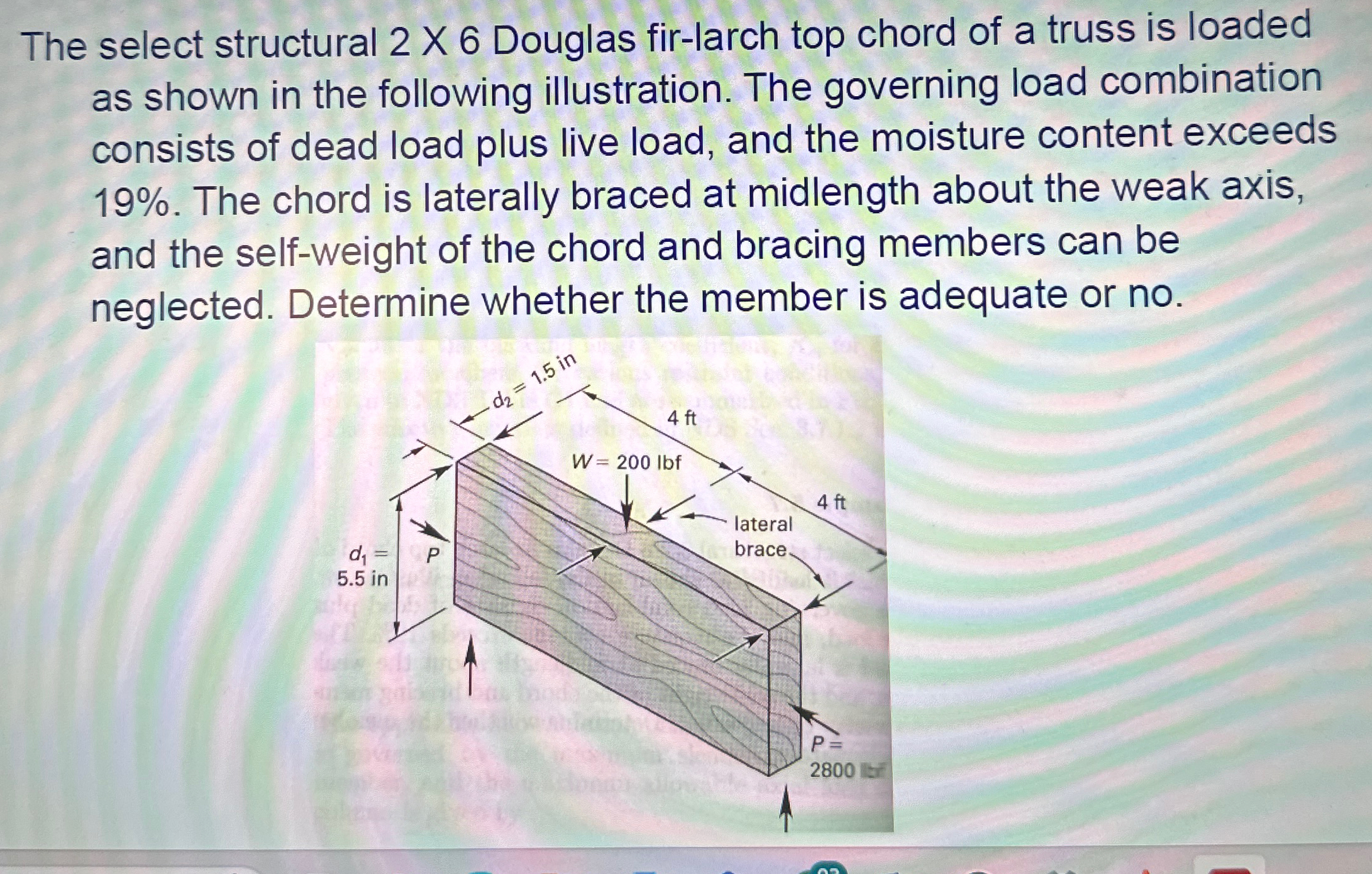 Solved The select structural 2×6 ﻿Douglas fir-larch top | Chegg.com