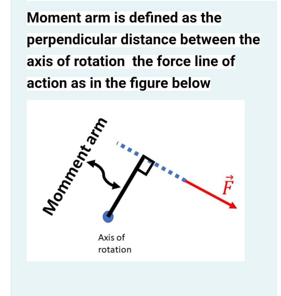 Solved In the Figure below, a uniform beam of length 11.8 m | Chegg.com