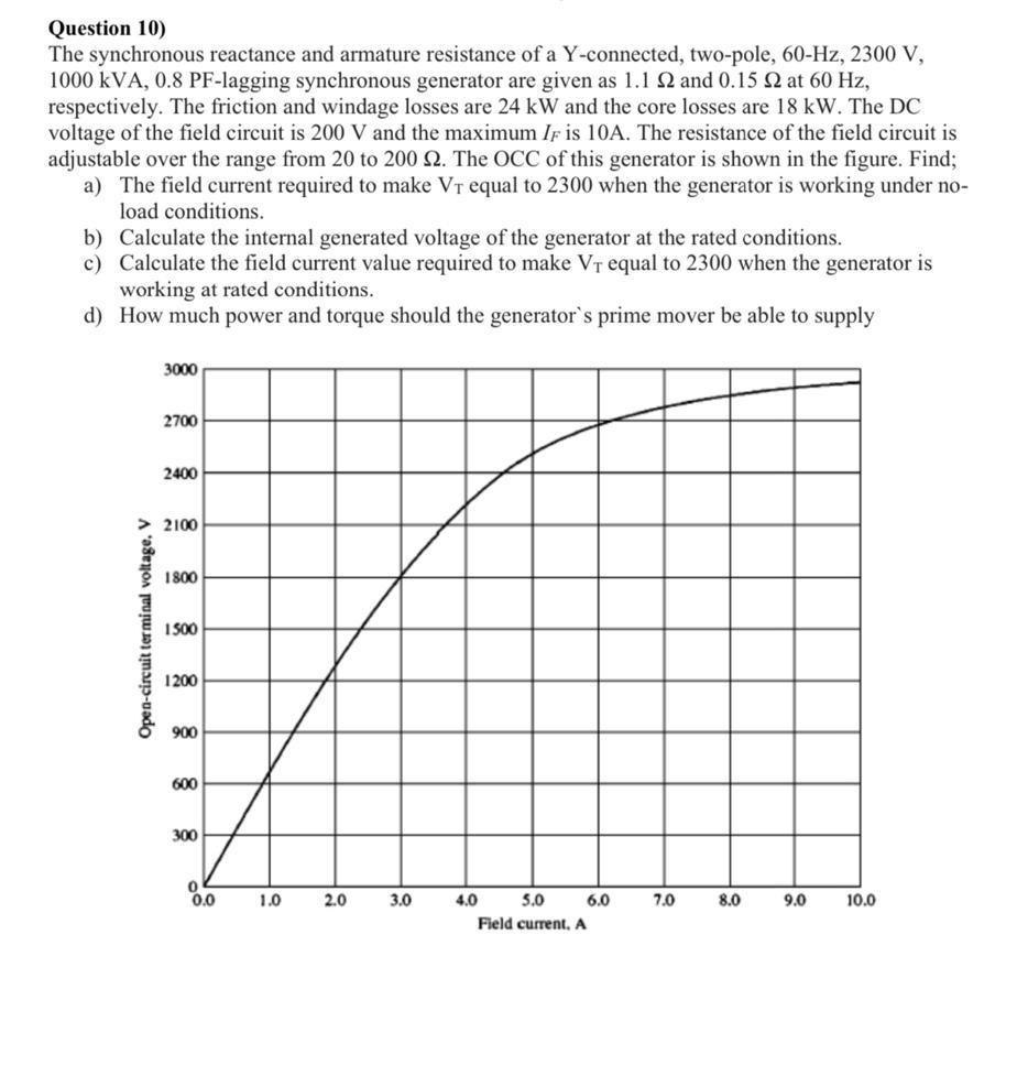 Solved Question 10) The synchronous reactance and armature | Chegg.com