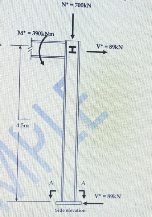Solved Hi i need to know how to draw the FBD along with the | Chegg.com