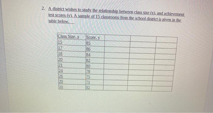 solved-2-a-district-wishes-to-study-the-relationship-chegg