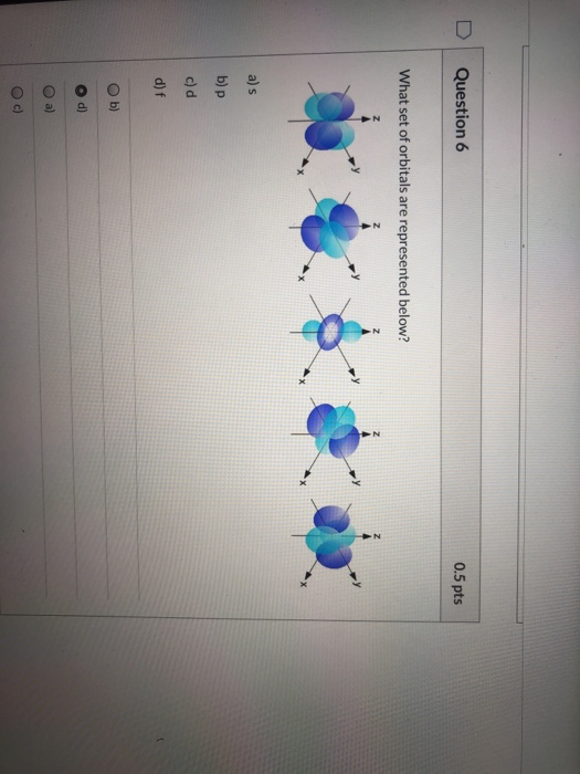 Solved Question 6 0.5 pts What set of orbitals are | Chegg.com