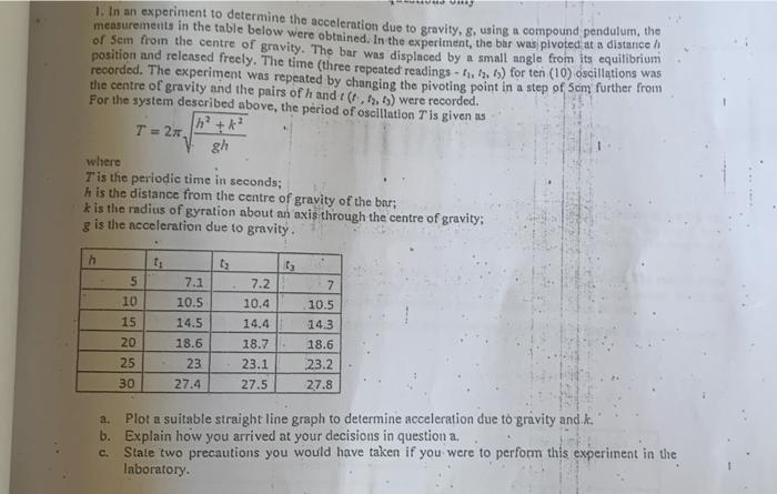 acceleration due to gravity using a compound pendulum experiment