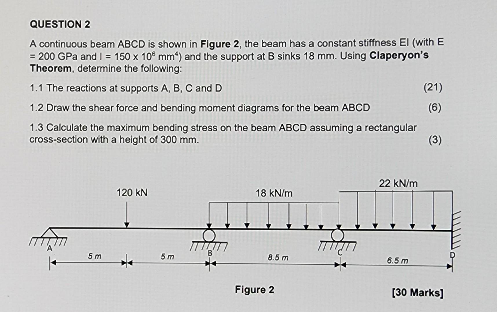 Solved A Continuous Beam ABCD Is Shown In Figure 2, The Beam | Chegg.com