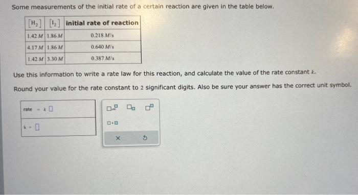Solved Use this information to write a rate law for this | Chegg.com