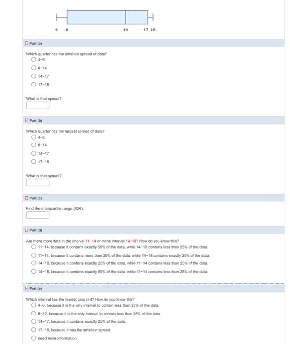 Solved Which quarter has the smallect speead of data? | Chegg.com