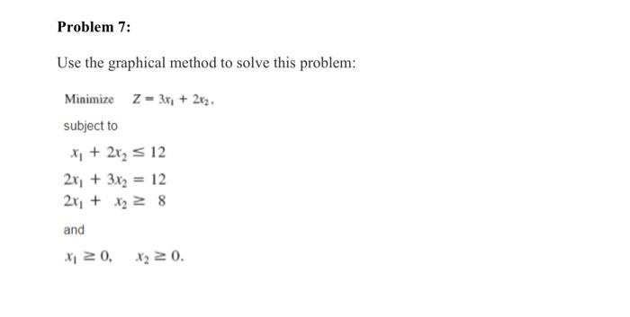 Solved Use the graphical method to solve this problem: | Chegg.com