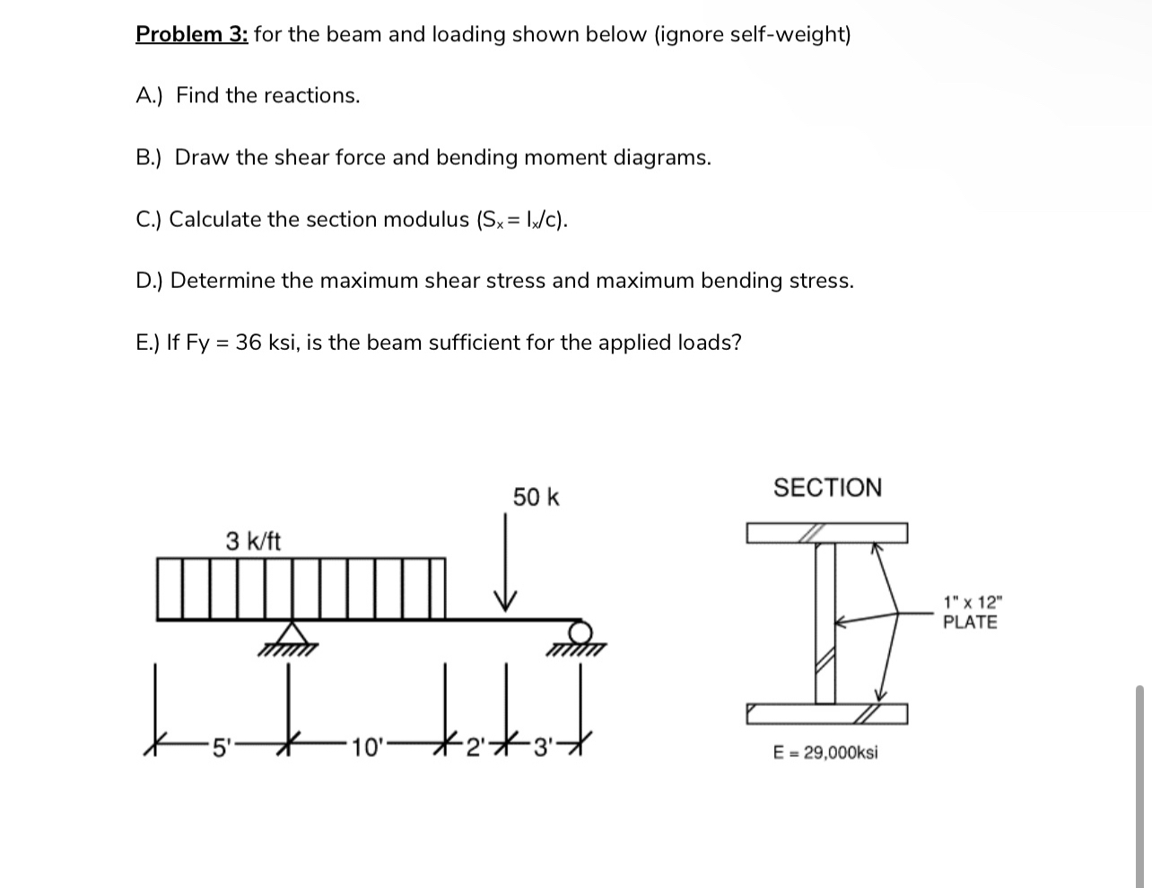 Solved Problem 3: for the beam and loading shown below | Chegg.com