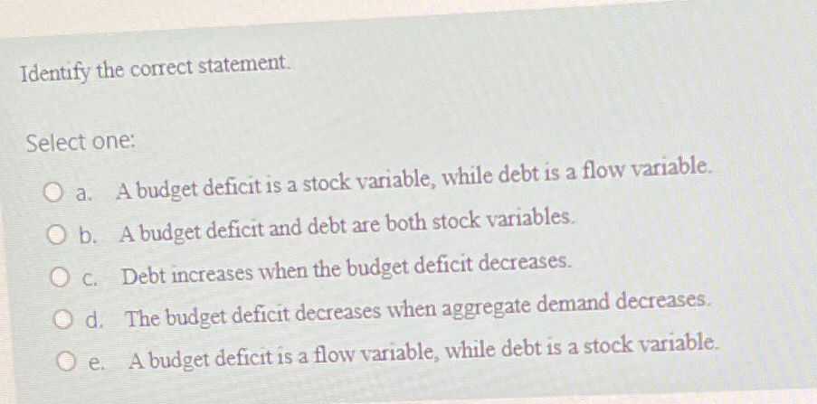 Solved Identify The Correct StatementSelect One:a. ﻿A Budget | Chegg.com