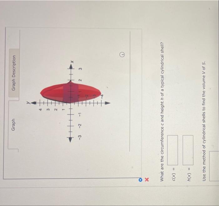 What are the circumference \( c \) and height \( h \) of a typical cylindrical shell?
\[
c(x)=
\]
\[
h(x)=
\]
Use the method 