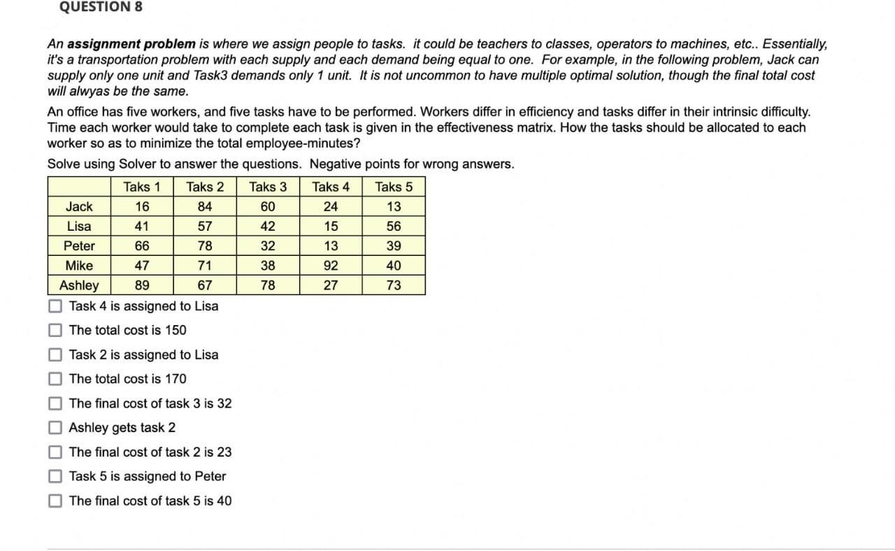 Solved An assignment problem is where we assign people to | Chegg.com