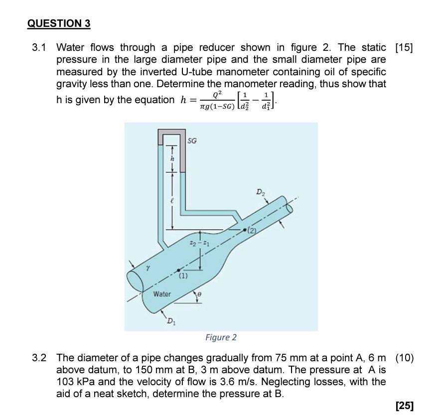 Solved QUESTION 3 3.1 Water flows through a pipe reducer | Chegg.com