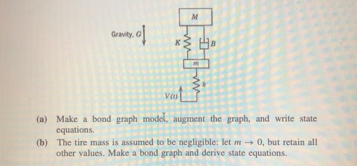 Solved 5-8. Consider the simple model of a vehicle shown | Chegg.com