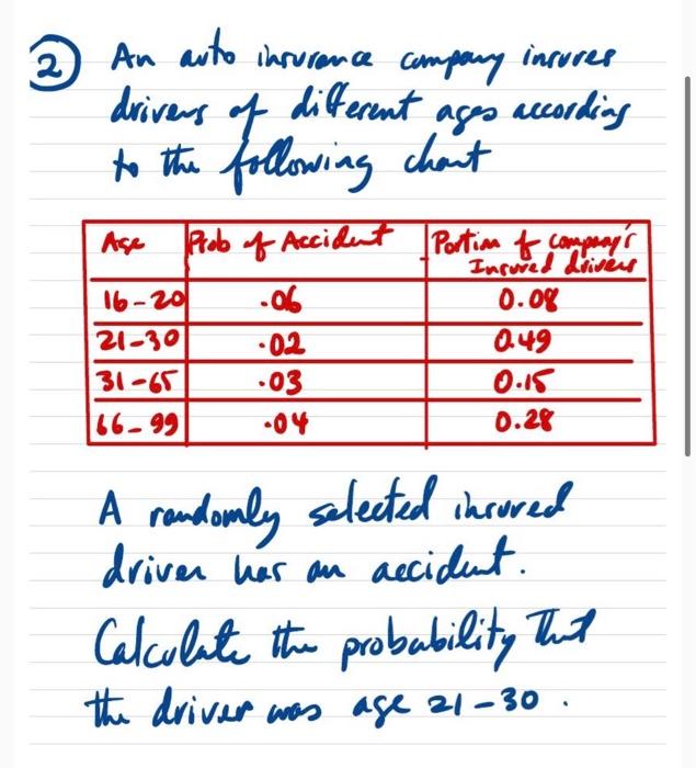 Solved 2 2 An auto insurance company insures drivers of | Chegg.com