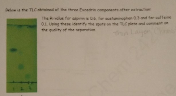 Solved The Rf Value For Aspirin Is 0 6 For Acetaminophen Chegg Com