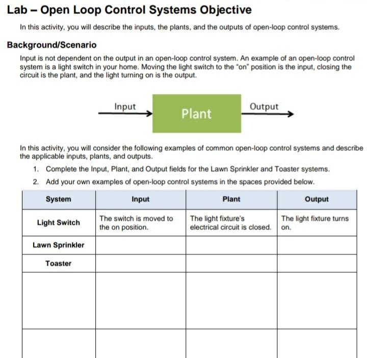 open loop system examples