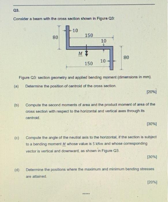 Solved Q3. Consider a beam with the cross section shown in | Chegg.com
