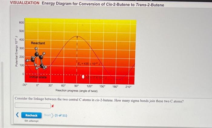 Solved VISUALIZATION Energy Diagram for Conversion of | Chegg.com