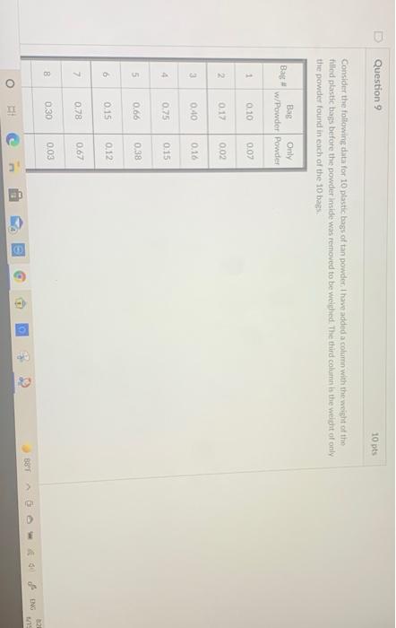 Solved D Question 9 10 pts Consider the following data for | Chegg.com