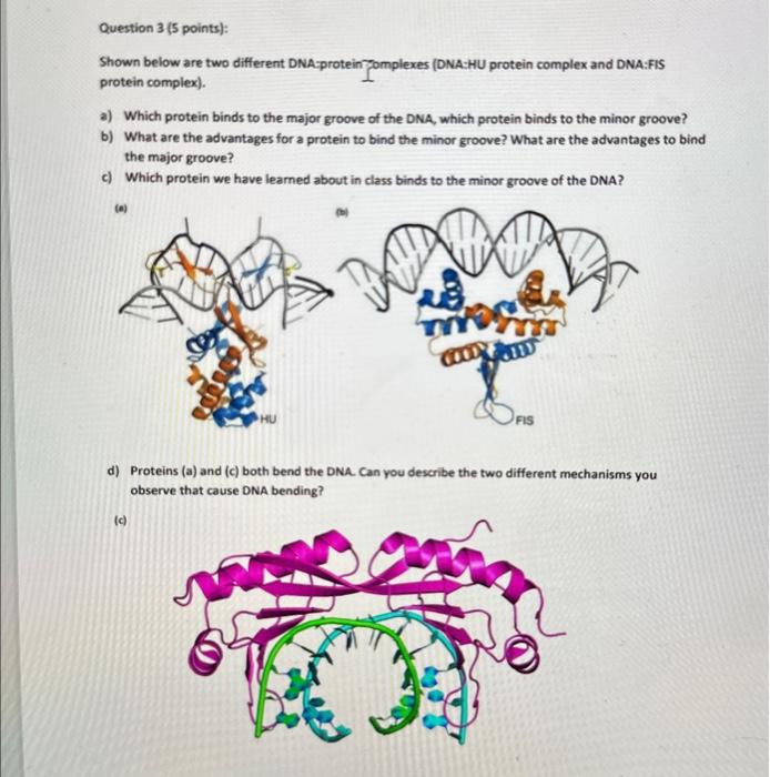 Solved Question 3 ( 5 Points): Shown Below Are Two Different | Chegg.com