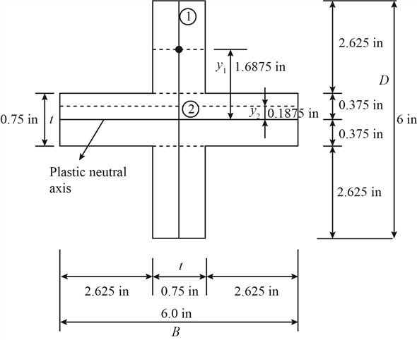 Solved: Chapter 8 Problem 15P Solution | Structural Steel Design 5th ...