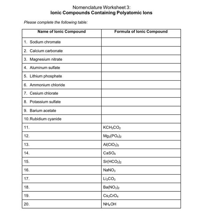 Solved Nomenclature Worksheet 3: Ionic Compounds Containing Chegg com